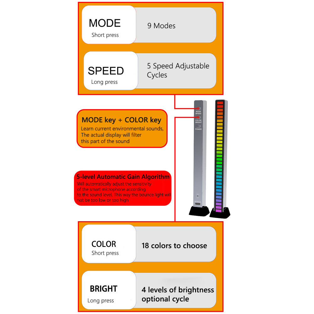 RGB Music & LED Light Bar